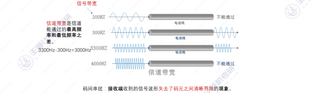 image-20220829162217259