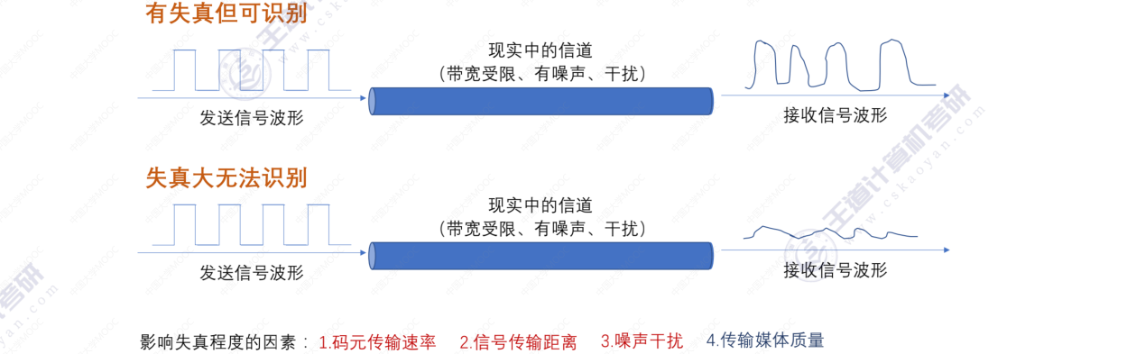 image-20220829162104704