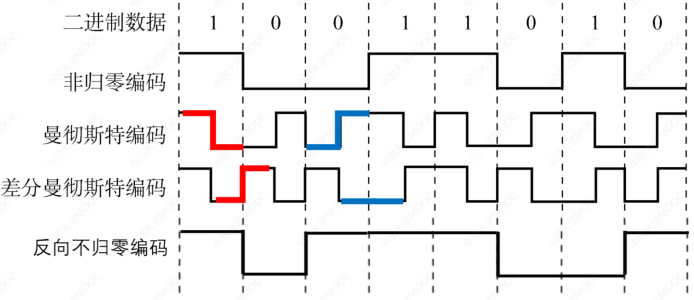 image-20220830135124773