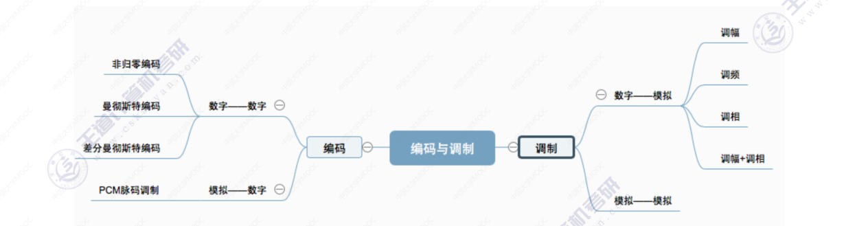 image-20220830142000275