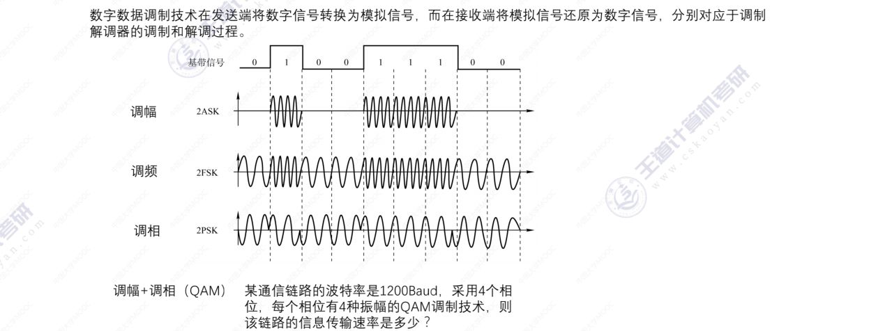 image-20220830141127012