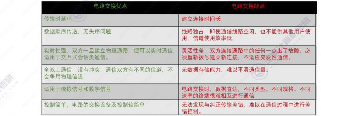 image-20220830154331791