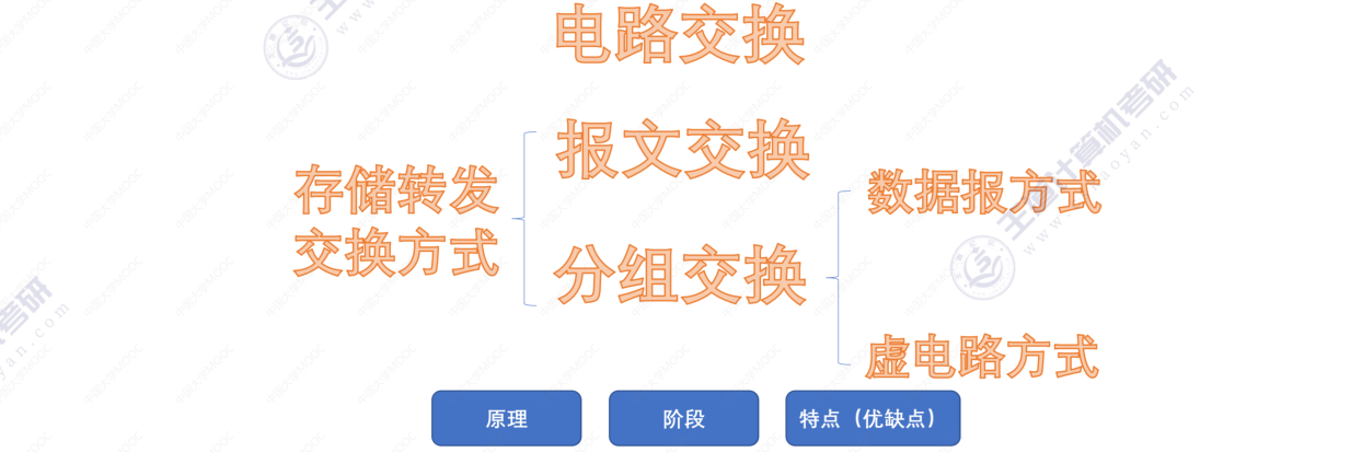 image-20220830163103295