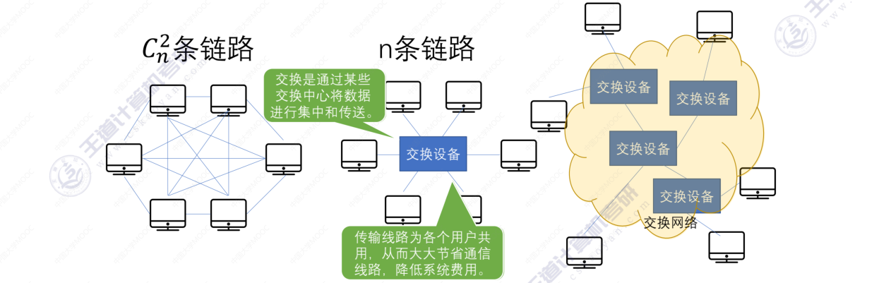 image-20220830153850100