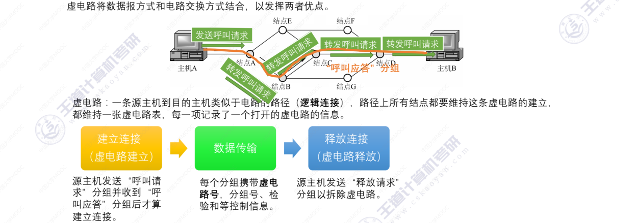 image-20220830162418043