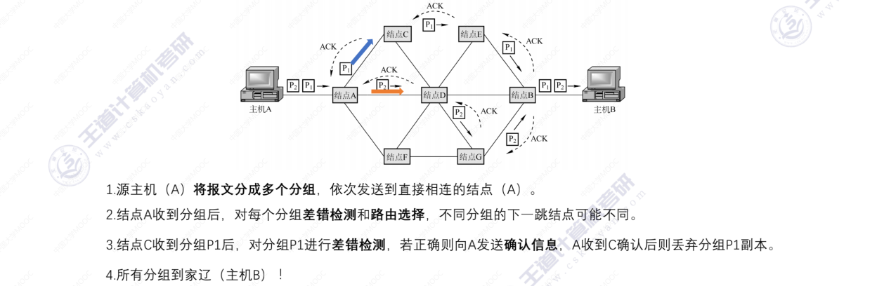 image-20220830161558789