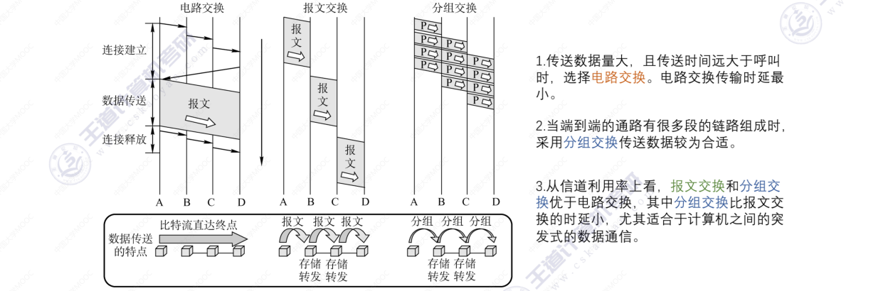 image-20220830160307817