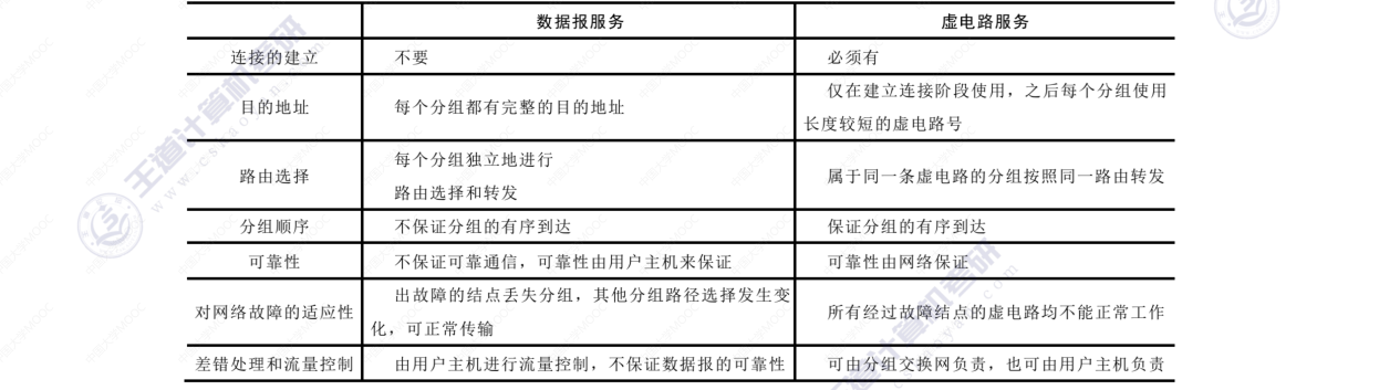 image-20220830163005033