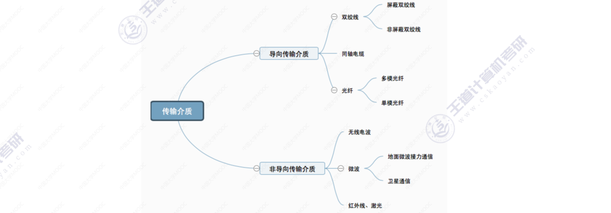 image-20220830203520833