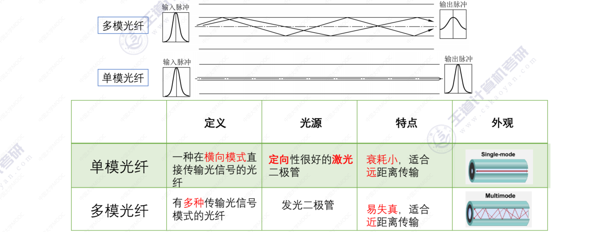 image-20220830202833702