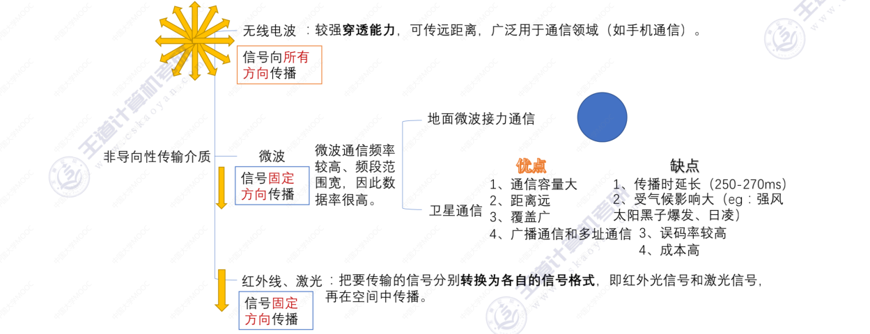 image-20220830203440252