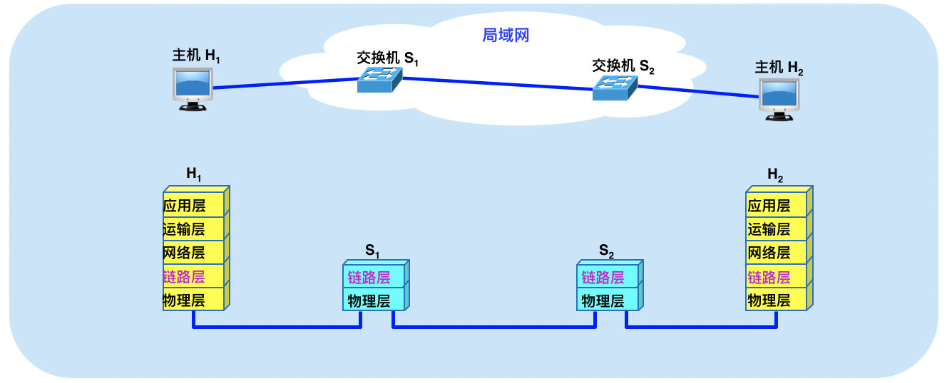 image-20190510163509740