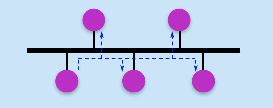 image-20190510164447038