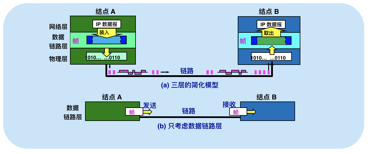 image-20190510165201270