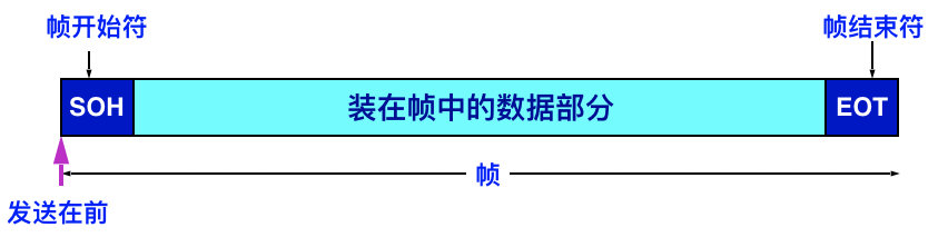 image-20190510170955860