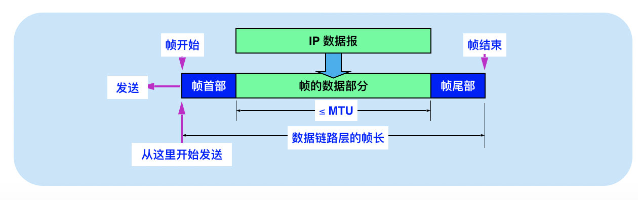 image-20190510170341838