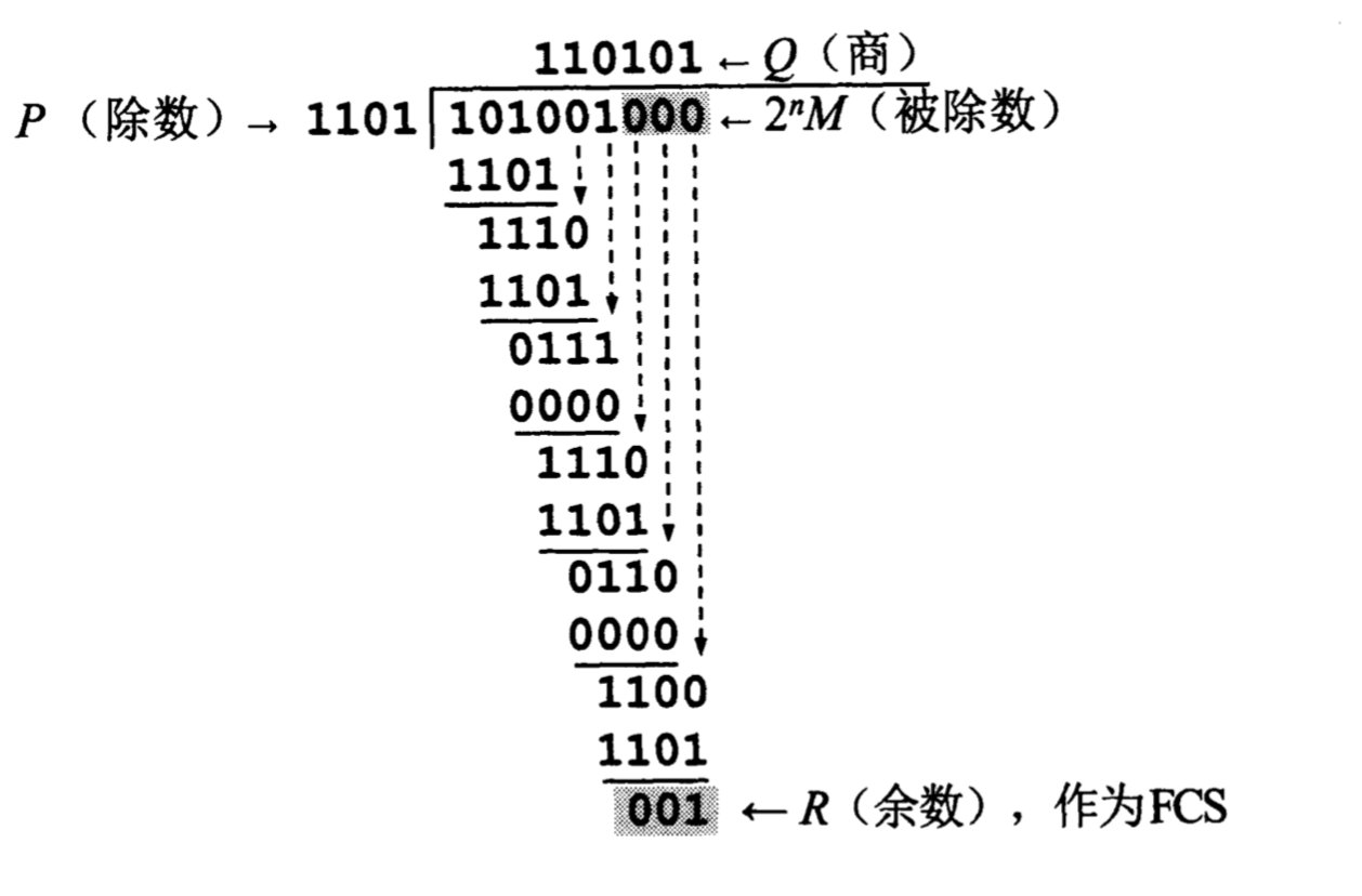 image-20190510174536621