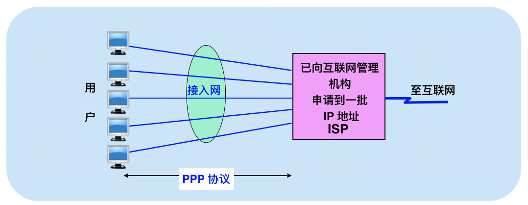 image-20190510184320611