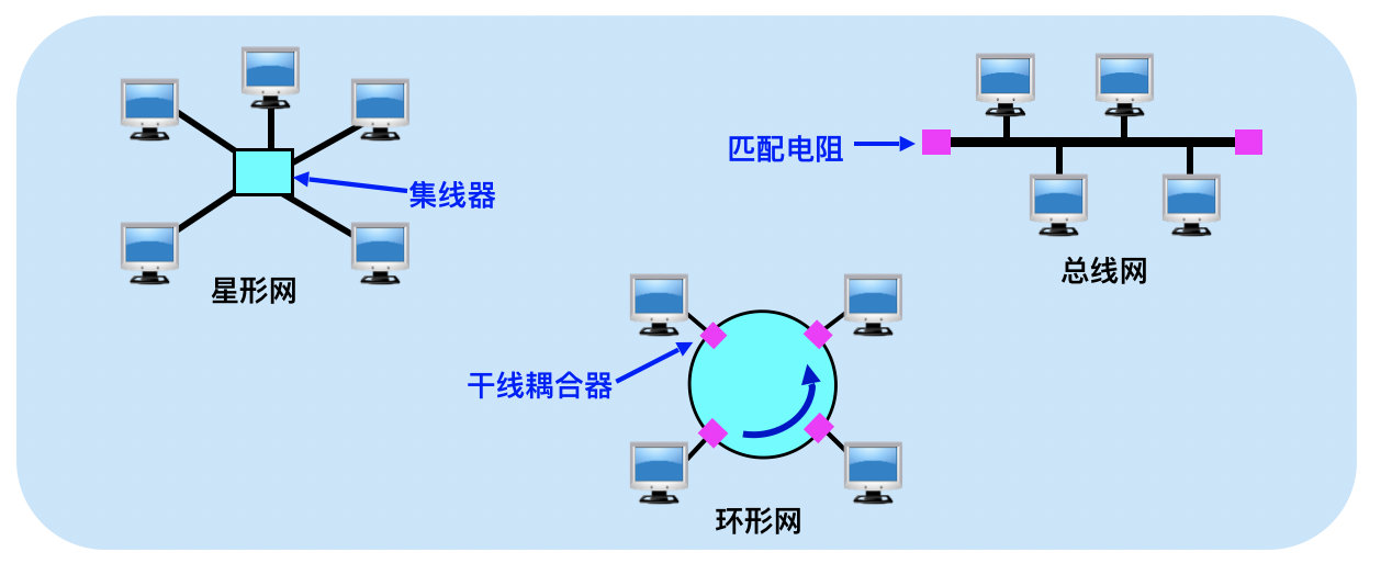 image-20190510202636666