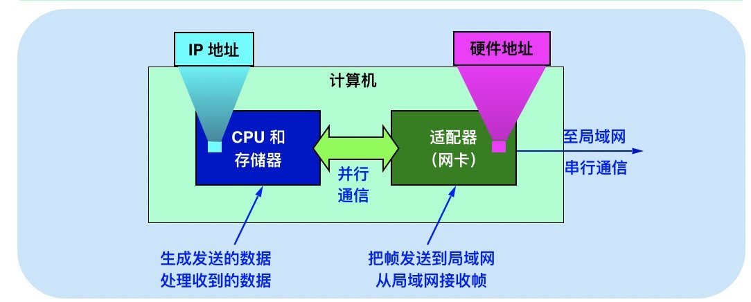 image-20190510203929066