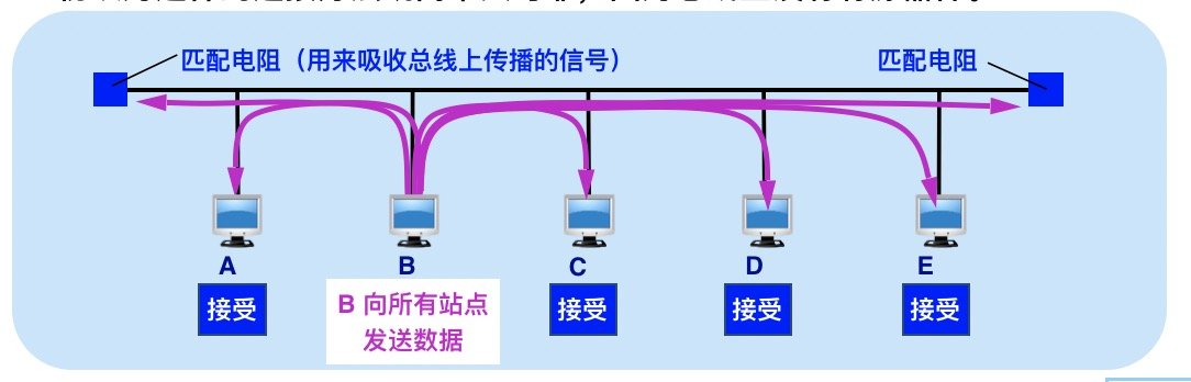 image-20190510204209754