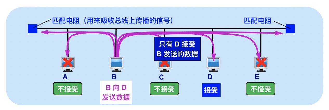 image-20190510204350828