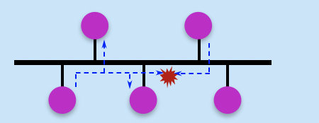 image-20190510202850799