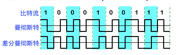 image-20190510204909832