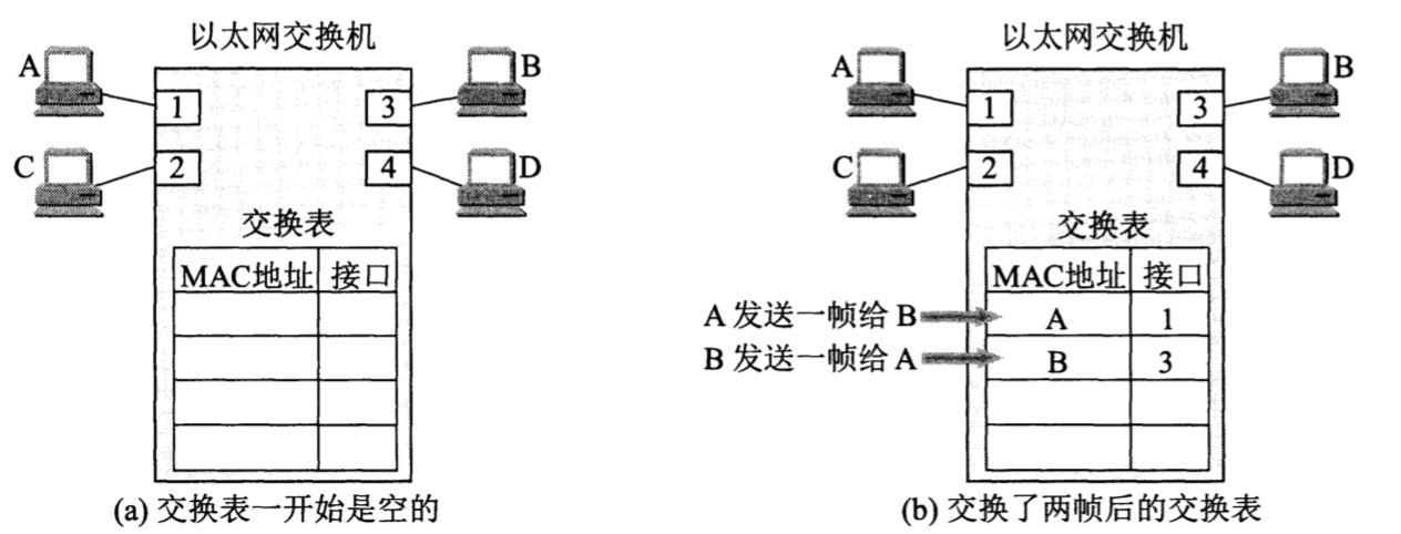 image-20190511132304145