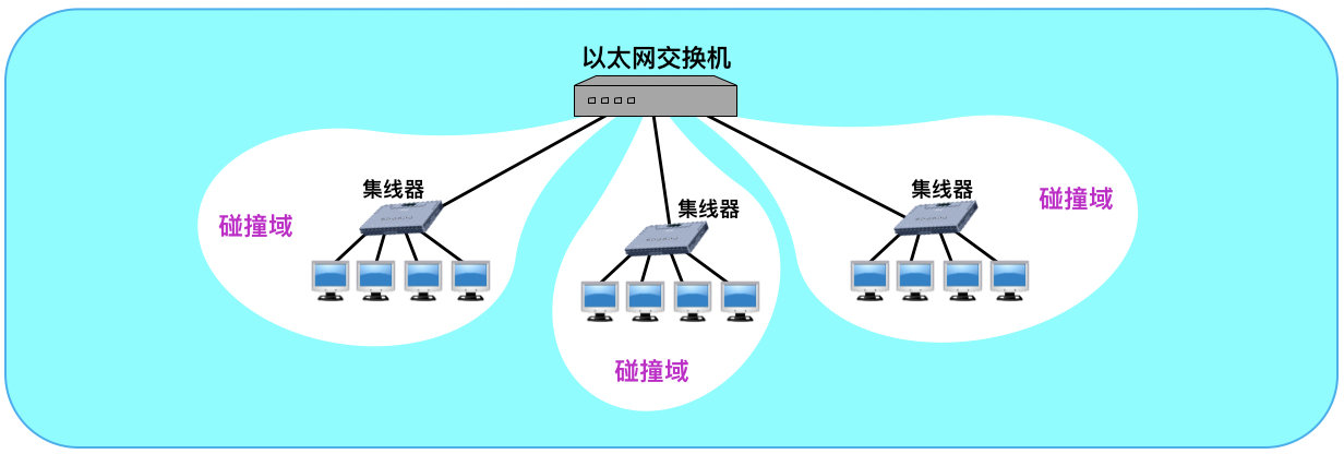 image-20190511114329921