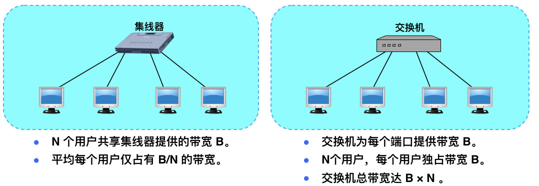 image-20190511114622176