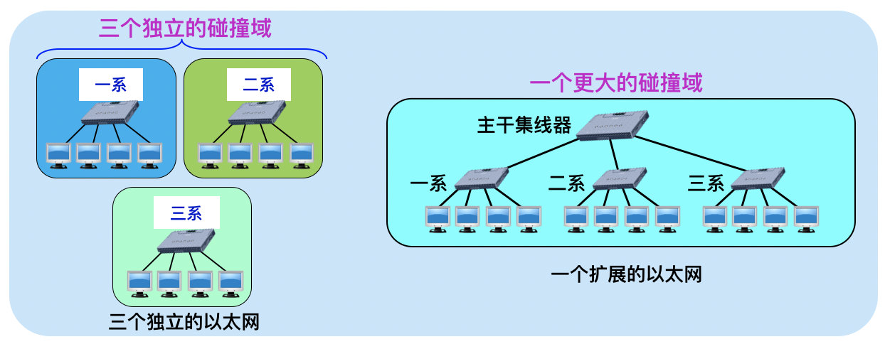 image-20190511113647614