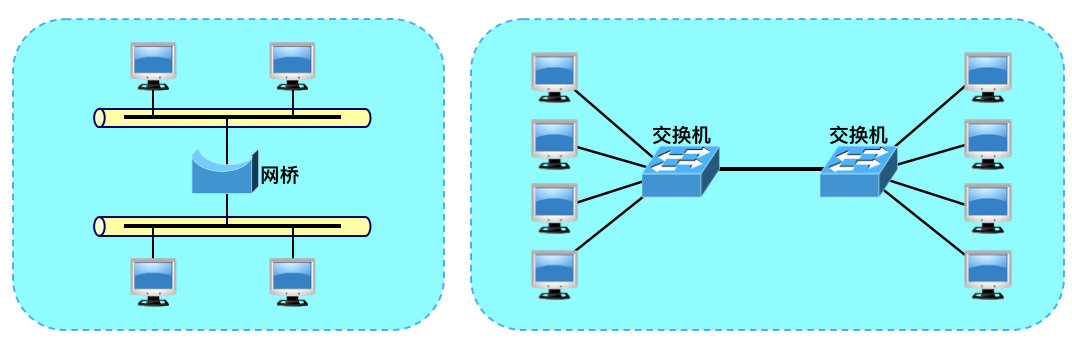 image-20190511114029465