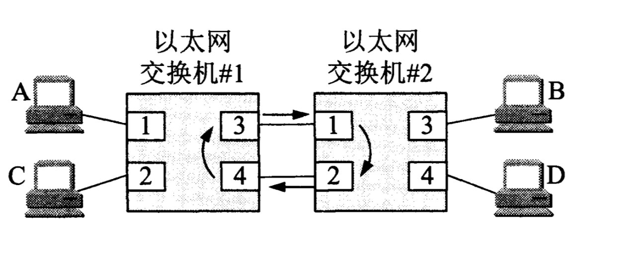 image-20190511133530208