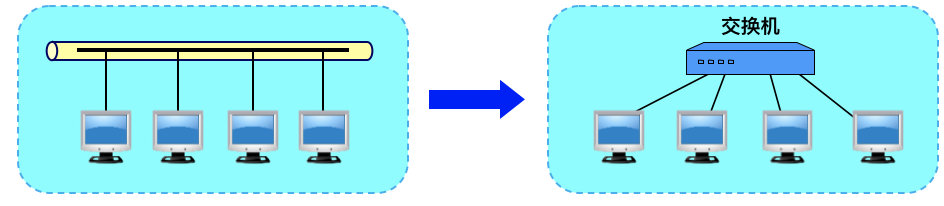 image-20190511134256932