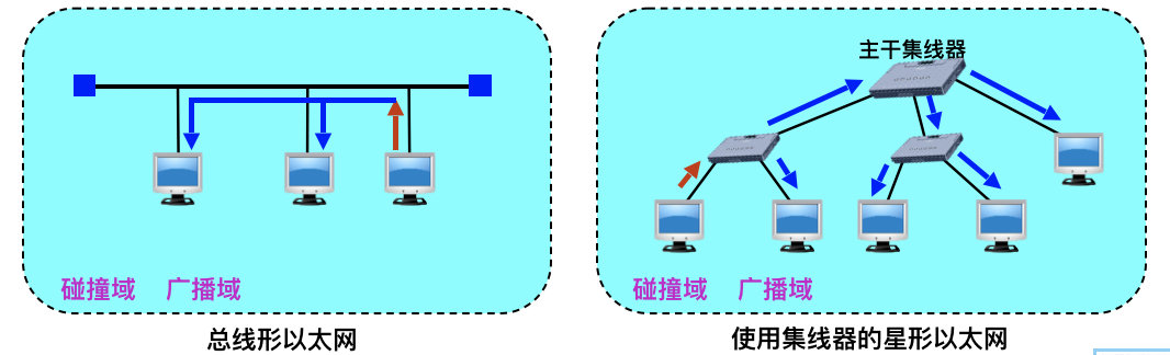 image-20190511135314548