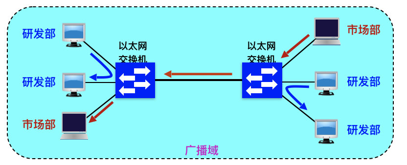 image-20190511135454707