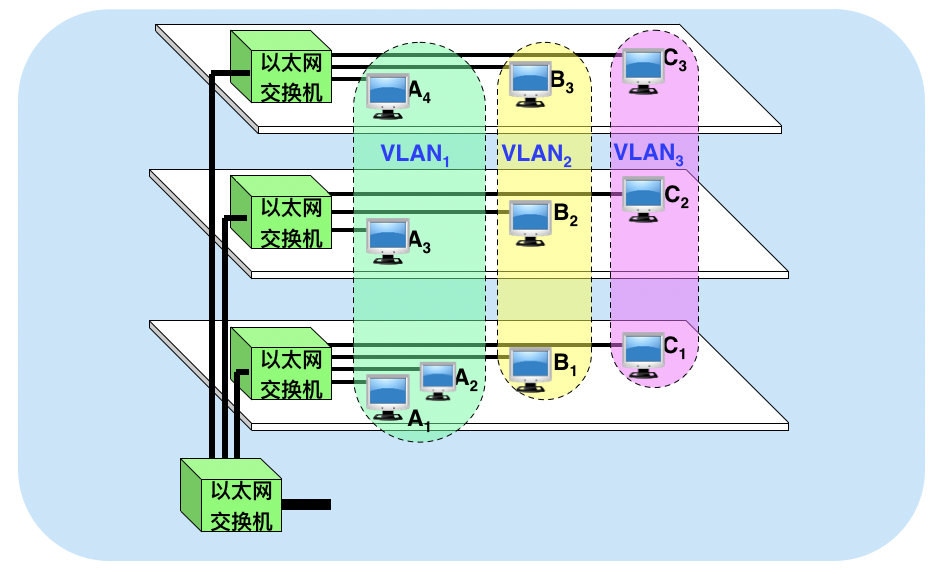 image-20190511135931360