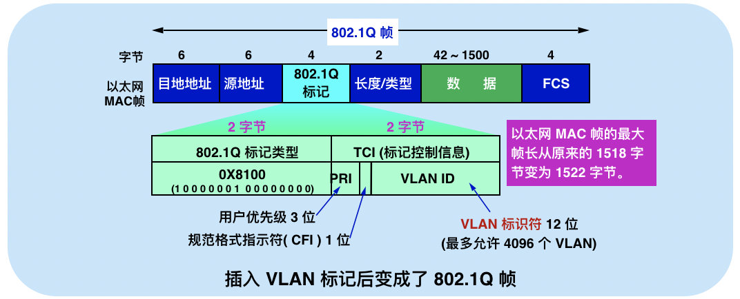 image-20190511141058140