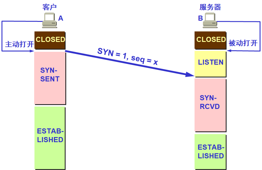 image-20210904110729558