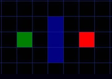 A* <wbr>寻路算法