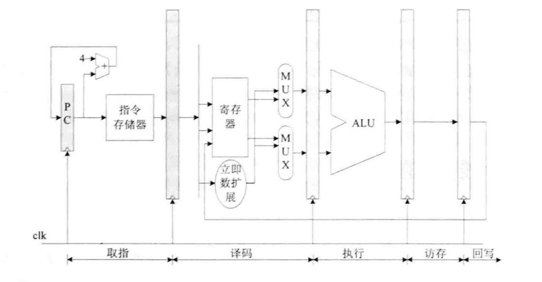 image-20210609111604164