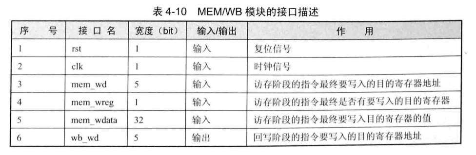 image-20210616192721165