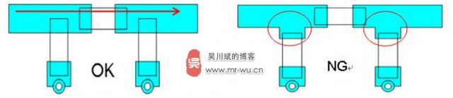 RF设计天线π型匹配layout注意事项-3