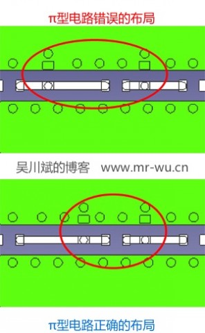 RF设计天线π型匹配layout注意事项-1