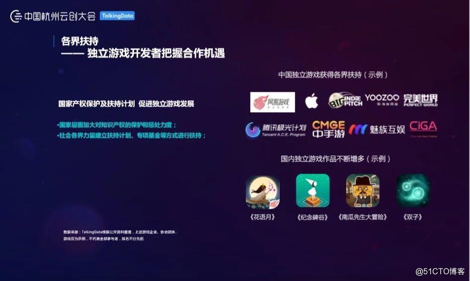 透过数据看真相：手游市场趋势报告