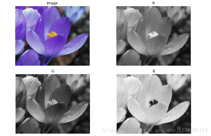 这里写图片描述