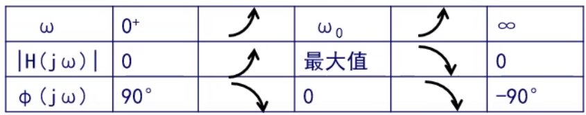 image-20210128093055351