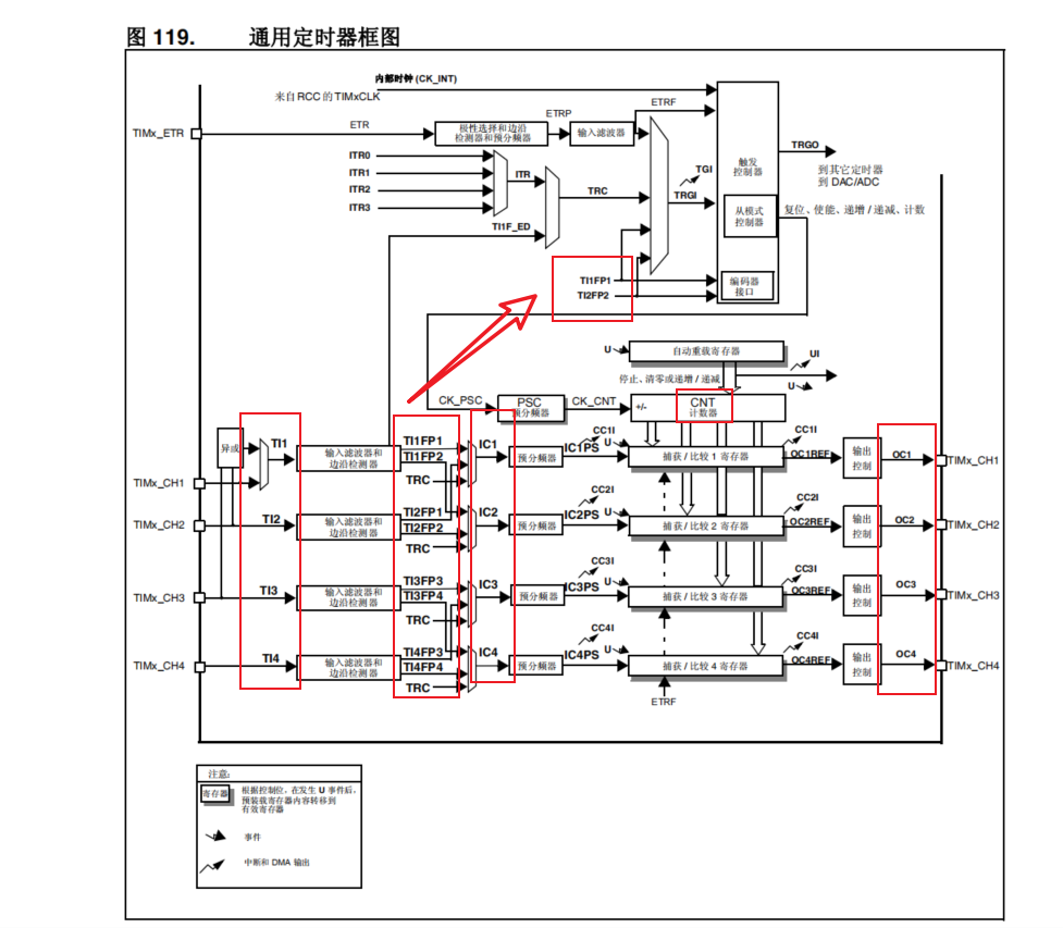 image-20220305195539774