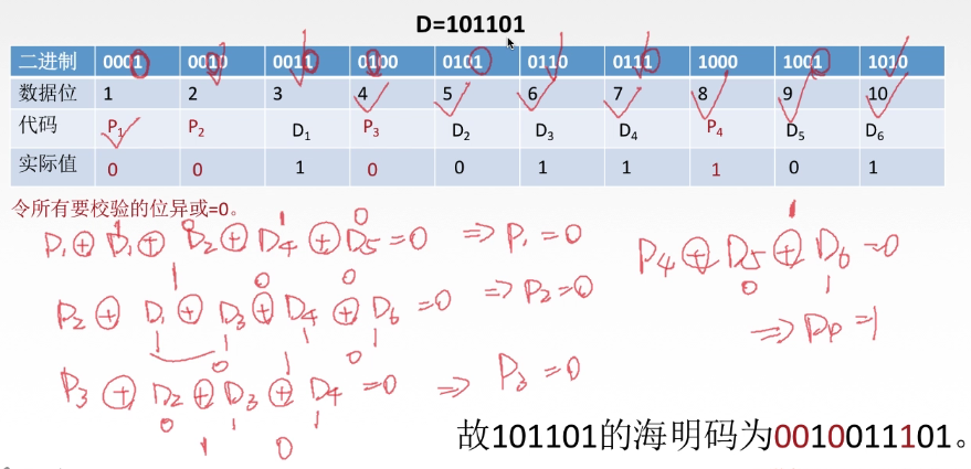 我自己练了，并不难